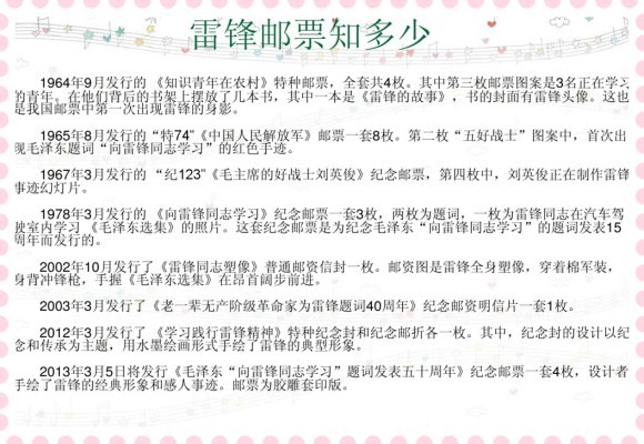 收藏：学习践行雷锋精神邮票品