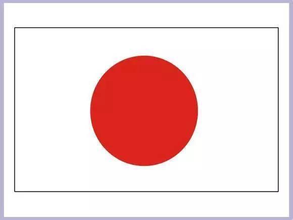 世界各国综合实力大排名, 看中国排第几