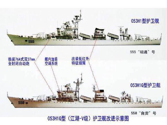 这是中国最后建造的一批053h1型护卫舰,是使用率最高