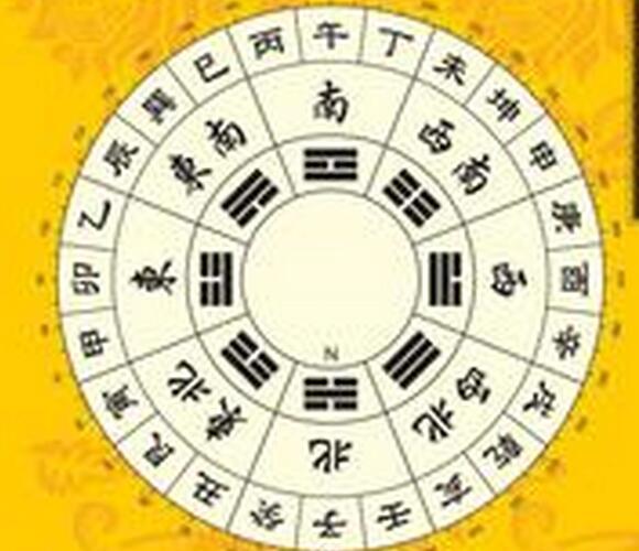 风水大师：风水玄学的起源与原理