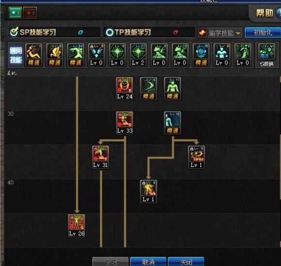 DNF起源改版后修罗加点参考, 这才叫瞎子的正