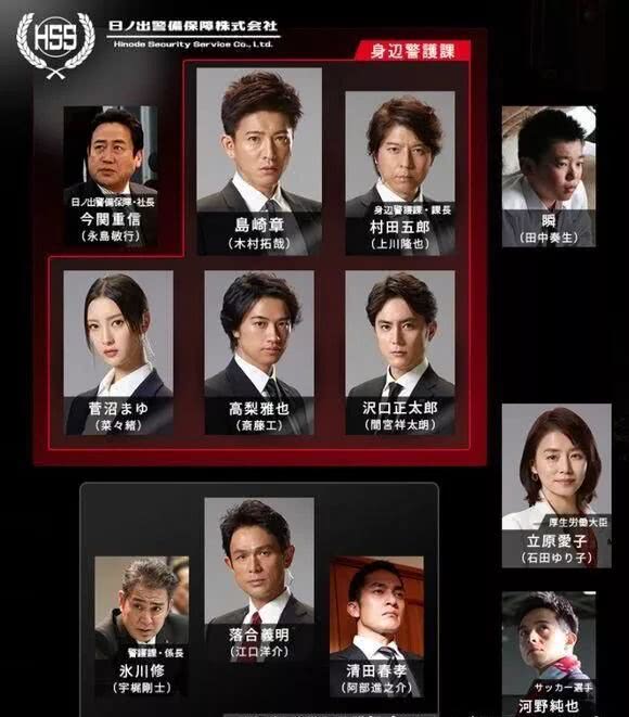 日本艺人片酬排行榜出炉,片酬竟不及内地三线