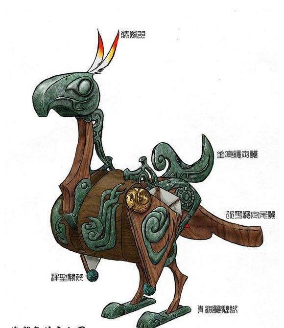 已经失传了近3000年的墨家机关术,到底多牛,竟让人意想不到