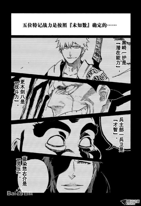 死神：关于五大特记战力