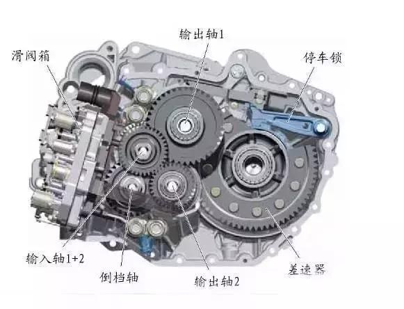 变速箱的顿挫感怎么解决?你感觉到了吗?