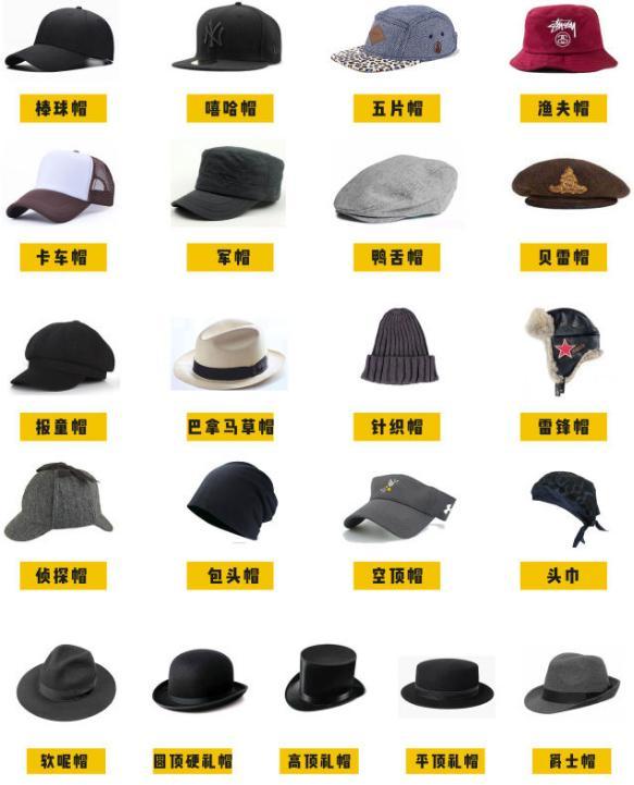 1,男生帽子种类 小编总结了21种帽子 先简单看图了解下 是不是眼花
