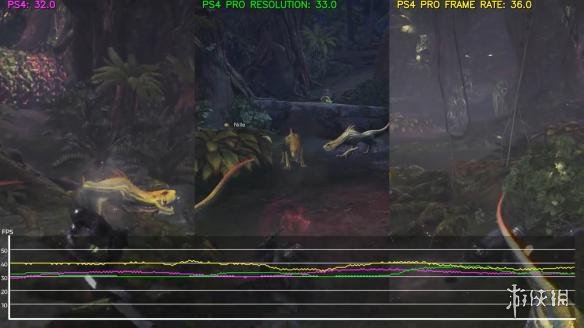 《怪物猎人世界》PS4与Pro画面对比 有必要换