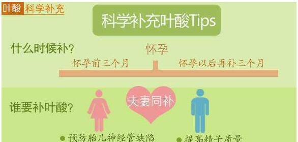 孕妇吃叶酸可要注意了 吃对叶酸真的很重要…