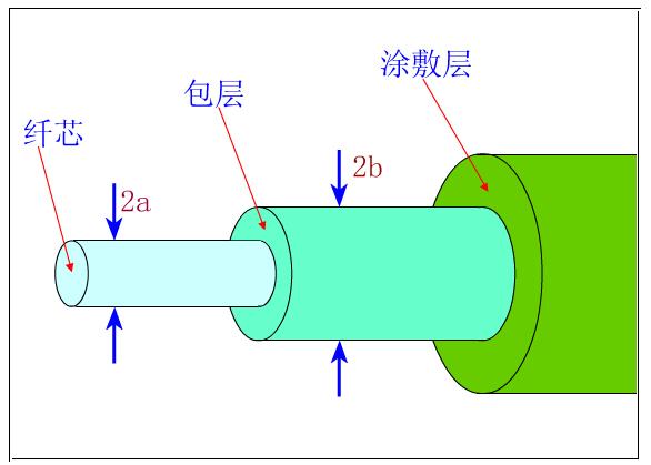 行业分析揭秘：快餐100带吹200到底划算吗？省钱避坑指南，实测帮你节省50%成本！