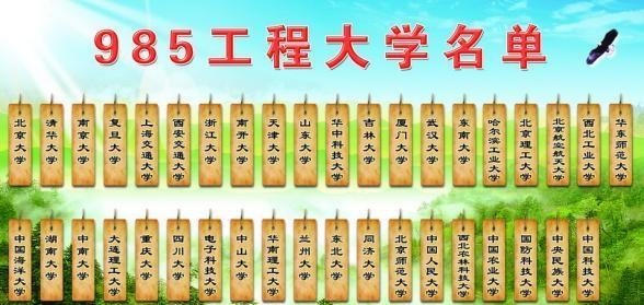 全国名牌大学排名_2020全国十大重点名牌大学排名