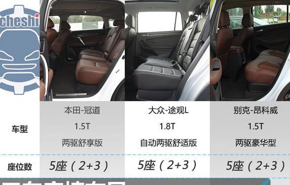 冠道、途观L、昂科威你选哪个呢?