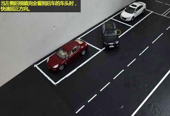 侧方位停车并不难，做好这5步一次性倒进去！