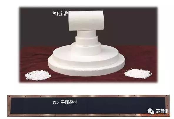 蓝宝石玻璃:遭蓝宝石原料厂商起诉苹果蓝宝石玻璃之路再遭挫折