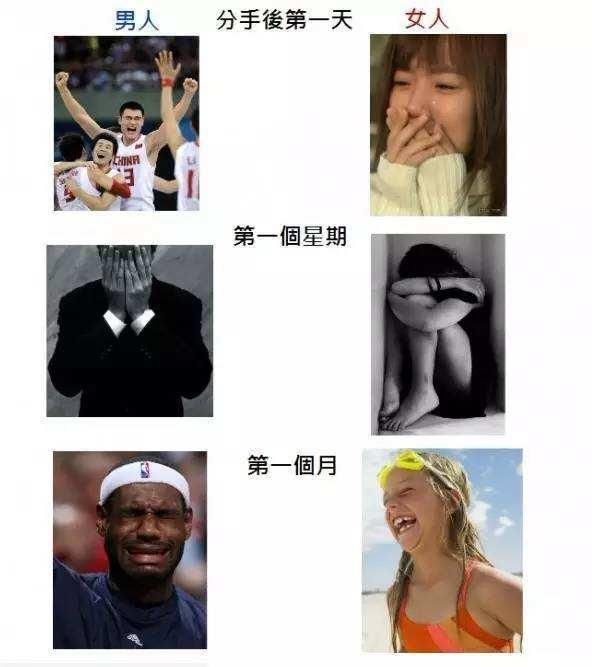 ����Ů�����ֺ�ı����кβ�ͬ��������˲������ˣ�