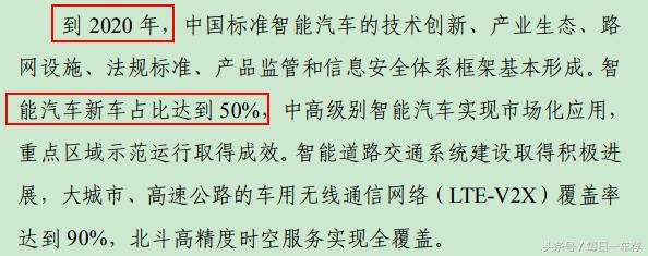 国家出大招了，全面开始普及智能汽车，无人驾驶真的来了！