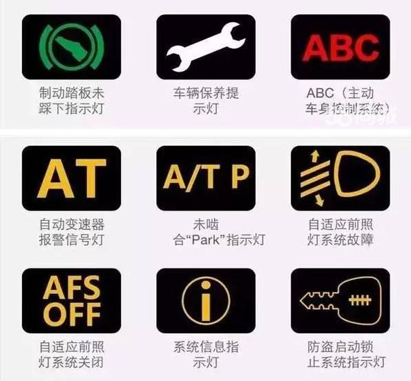 汽车故障指示灯大全欢迎收藏仪表蹦出个故障灯不用去看说明书