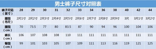 男士裤子尺码对照表，再也不担心买错裤！