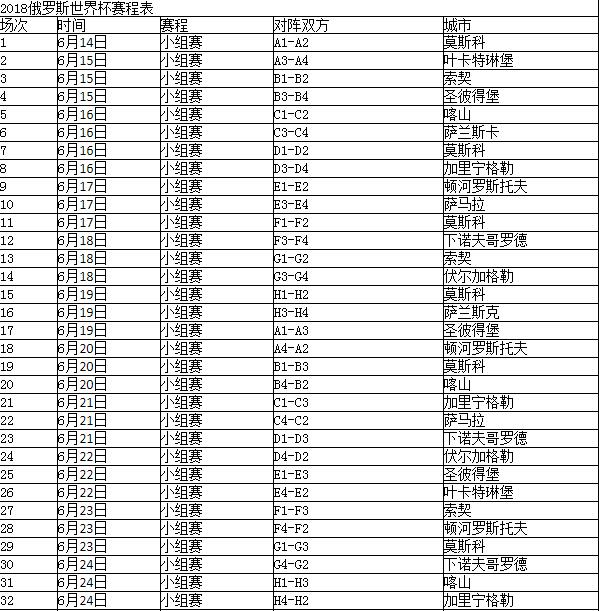 2018世界杯赛程时间一览:开幕式决赛都在23时