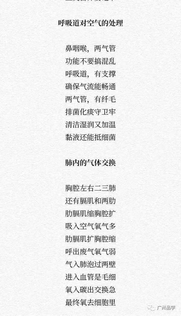 把小学至高中各科答题套路编成了歌谣!句句都是高分法宝!