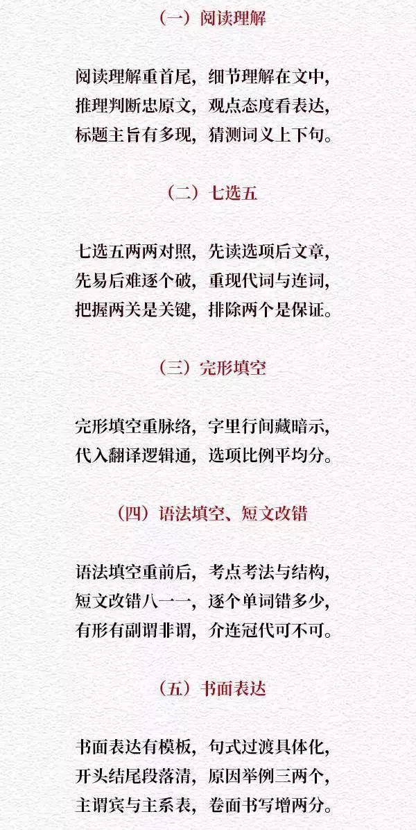 把小学至高中各科答题套路编成了歌谣!句句都是高分法宝!