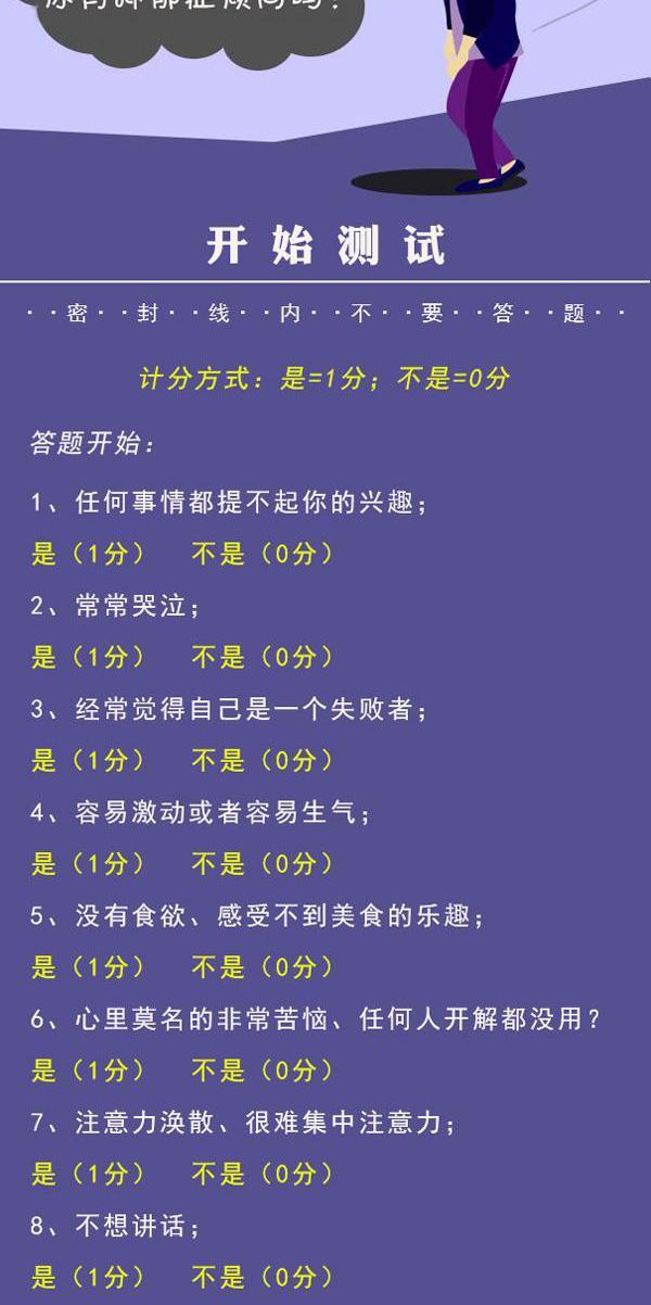 测试一下自己是否有抑郁症倾向?