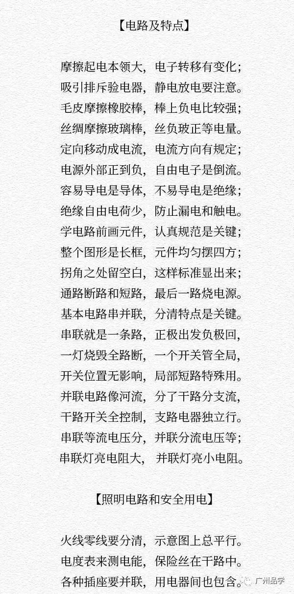 把小学至高中各科答题套路编成了歌谣!句句都是高分法宝!