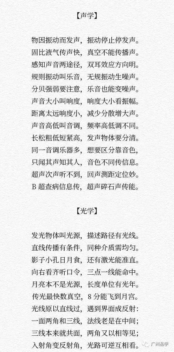 把小学至高中各科答题套路编成了歌谣!句句都是高分法宝!