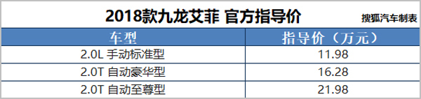 新款九龙艾菲正式上市 售11.98-21.98万元