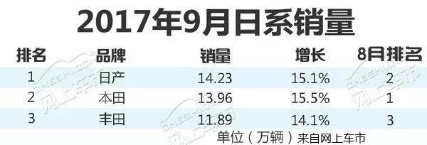 日本制造真的比国货强上几十倍么?如今却被这三家企业瞬间打脸