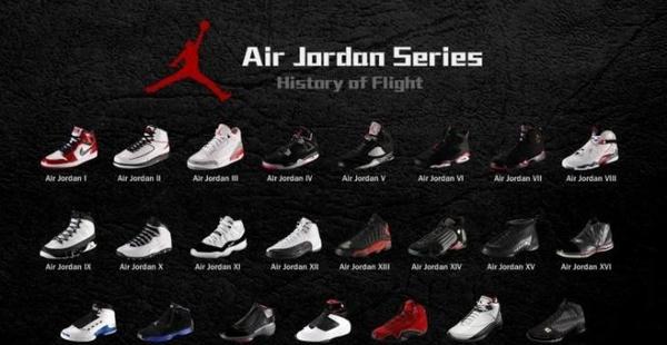 air jordan 1-23代篮球鞋,聊聊哪些你还不知道的球鞋事