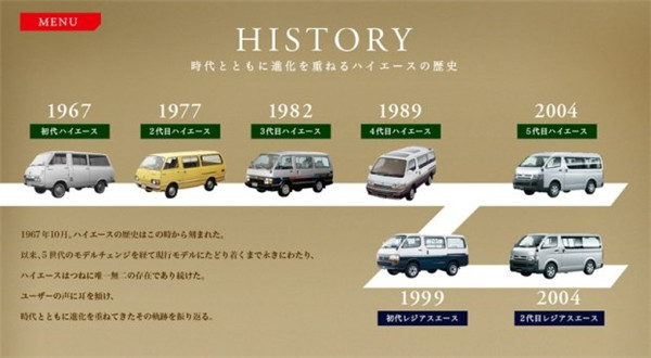丰田发布HIACE特别版官图 纪念问世50周年