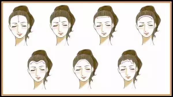 拿什么拯救你的大脸大脑门?论发际线对颜值的