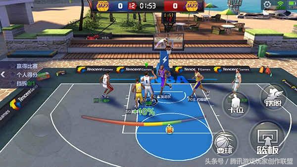 最强NBA球员培养 奥卡福天赋技能分析!