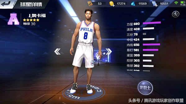 最强NBA球员培养 奥卡福天赋技能分析!