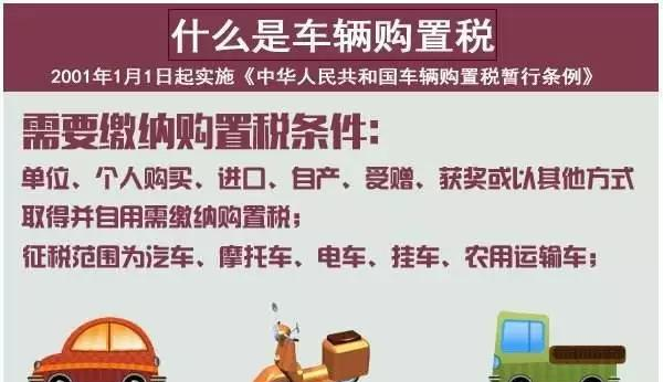 打算买车的注意了,2018年元旦后,购置税发生重