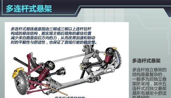 学完这些汽车知识,你才是真正的老司机(九)