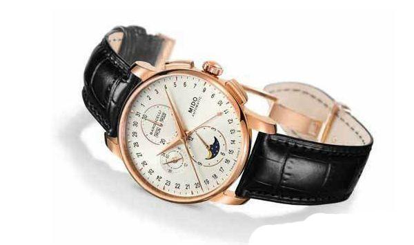 机械表“四大黑科技”之万年历