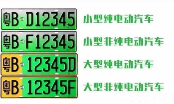 新能源时代即将来临 再不换绿牌不能进城！