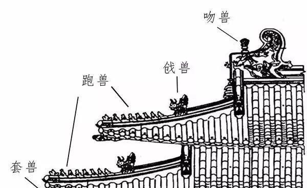 一角飞檐,中国古建筑的神来之笔!
