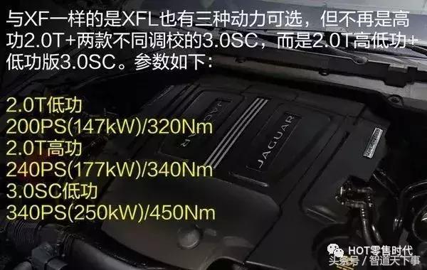 静态评测16年捷豹XFL