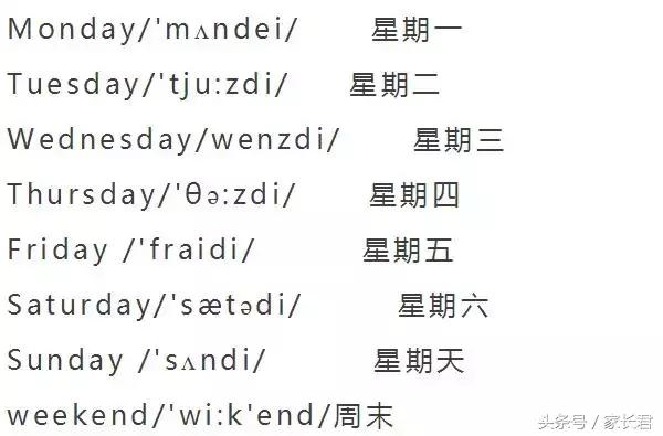 太全了!1-6年级英语单词分类、音标都在这