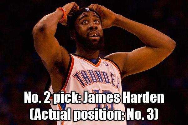 美媒重排09年选秀!哈登排第二,你觉得合理吗?