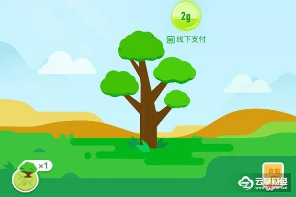 【森林get】森林蚂蚁去掉蚂蚁量球玩转猴子科技?饭巨型怎么上线图片