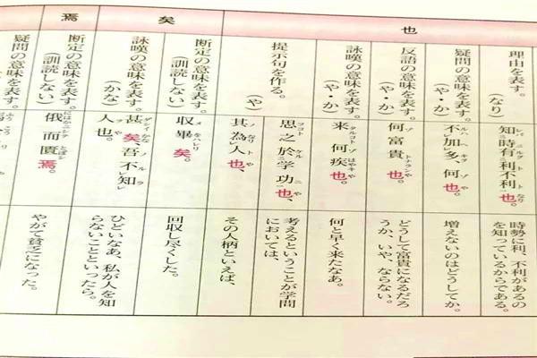 日本高中生的汉语课竟要背唐诗 汉语学习简直