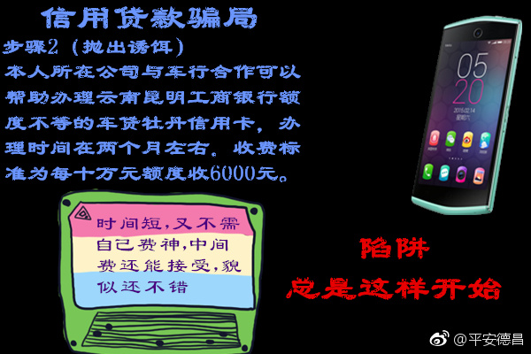 德昌警方为你揭秘代办信用贷款之骗局