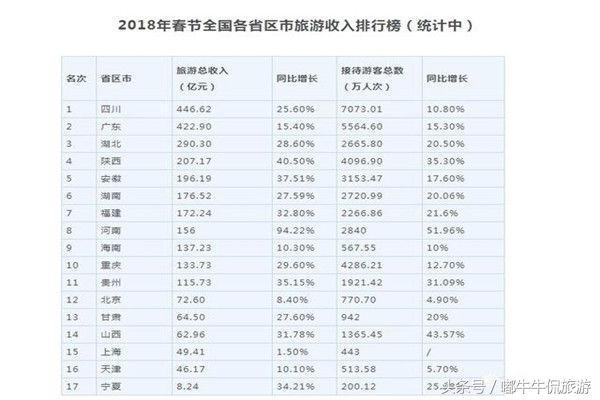 提升人居环境手抄报_2018年人居收入