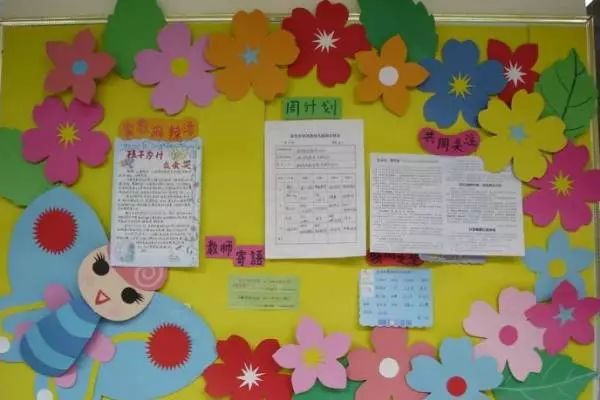 幼儿园新学期家园共育栏布置，再也不难了！