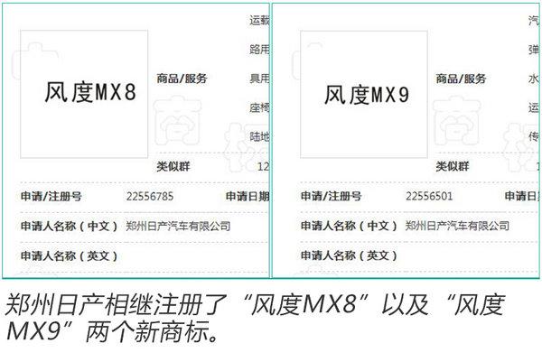 东风风度将推出大型SUV 或命名MX8/MX9(图)！