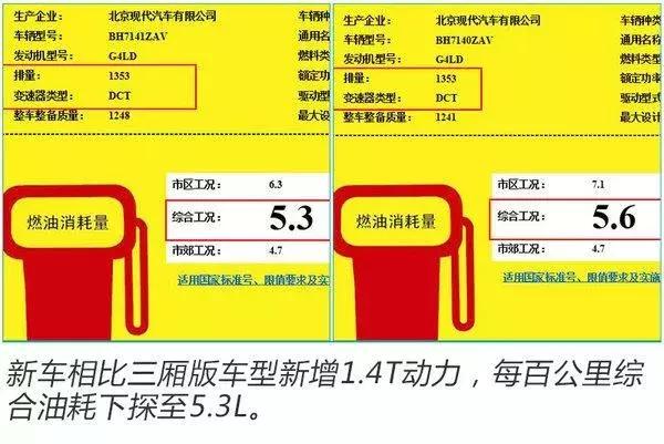 全新悦动 推旅行车 售价不足10万 依然是竞争不过自主汽车