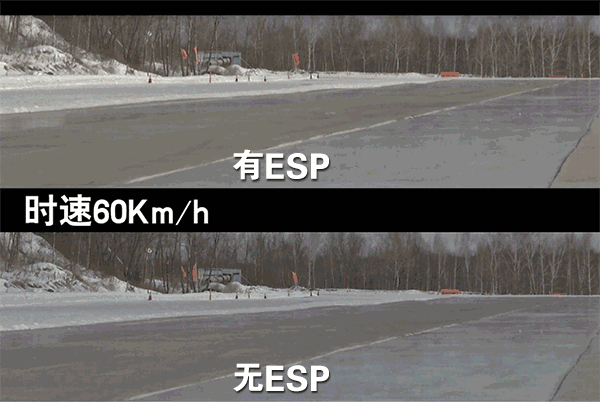汽车ESP究竟是什么东西,开关能不能关掉?这关